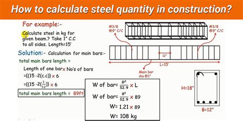 steel estimate calculator